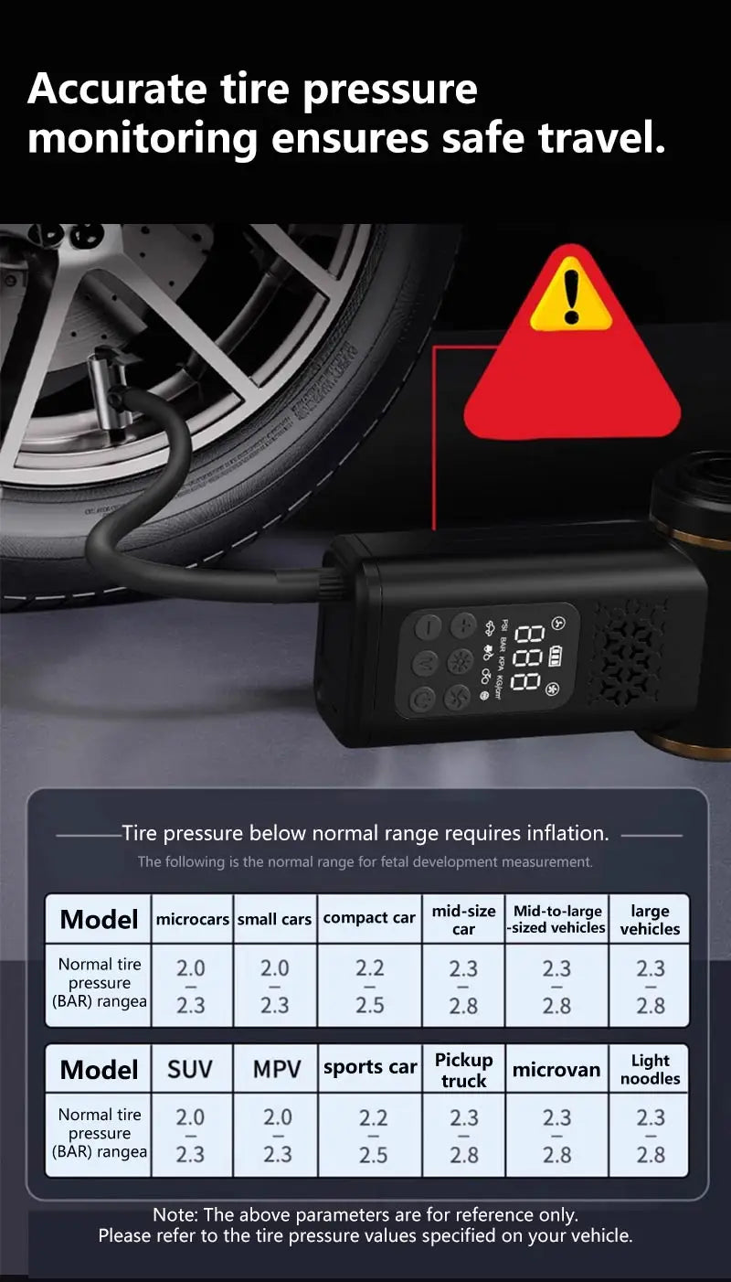 RescueVac Smart